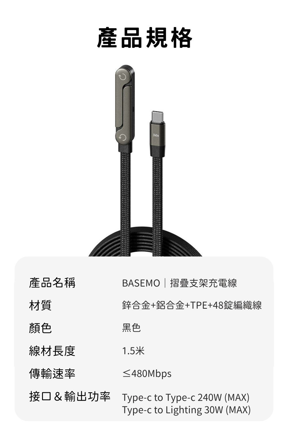 00特賣會 3C