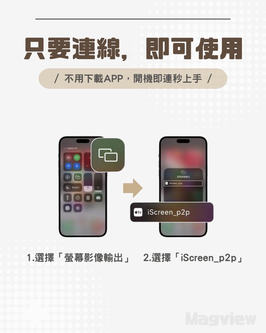 00特賣會 3C