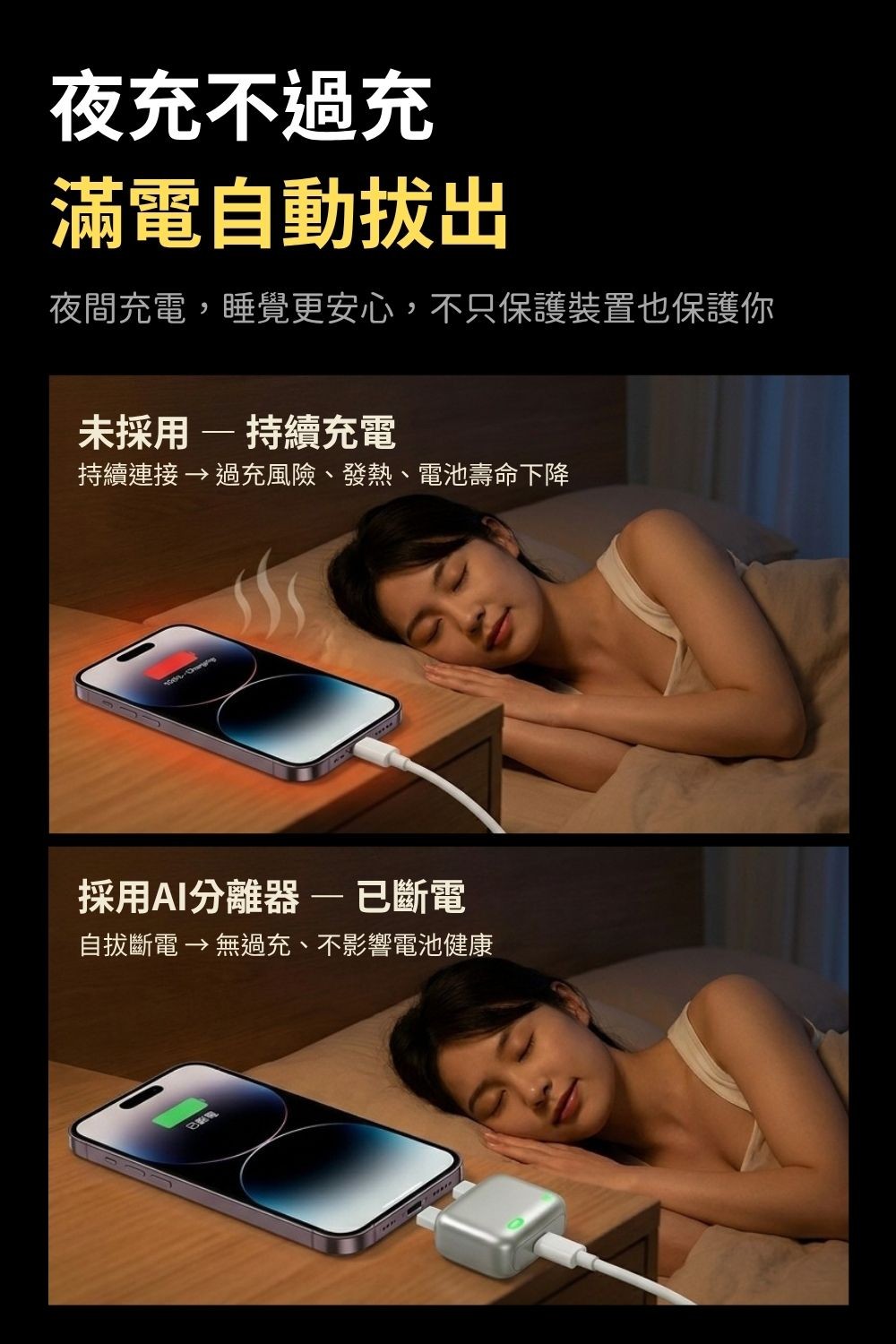 AI識別滿電分離器