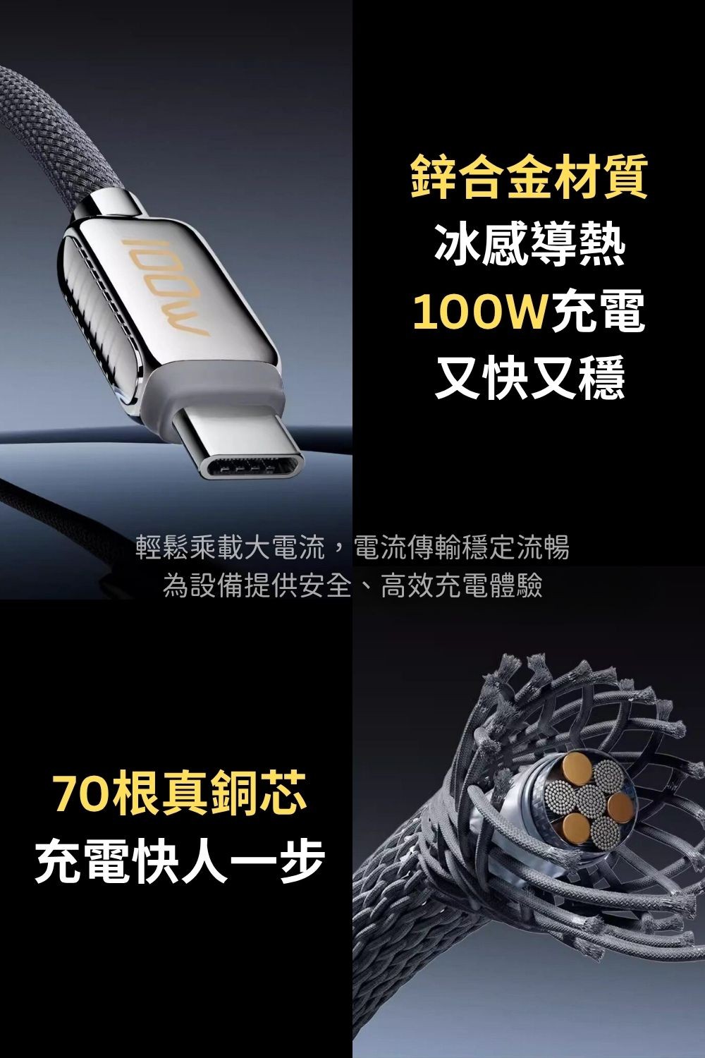 AI識別滿電分離器