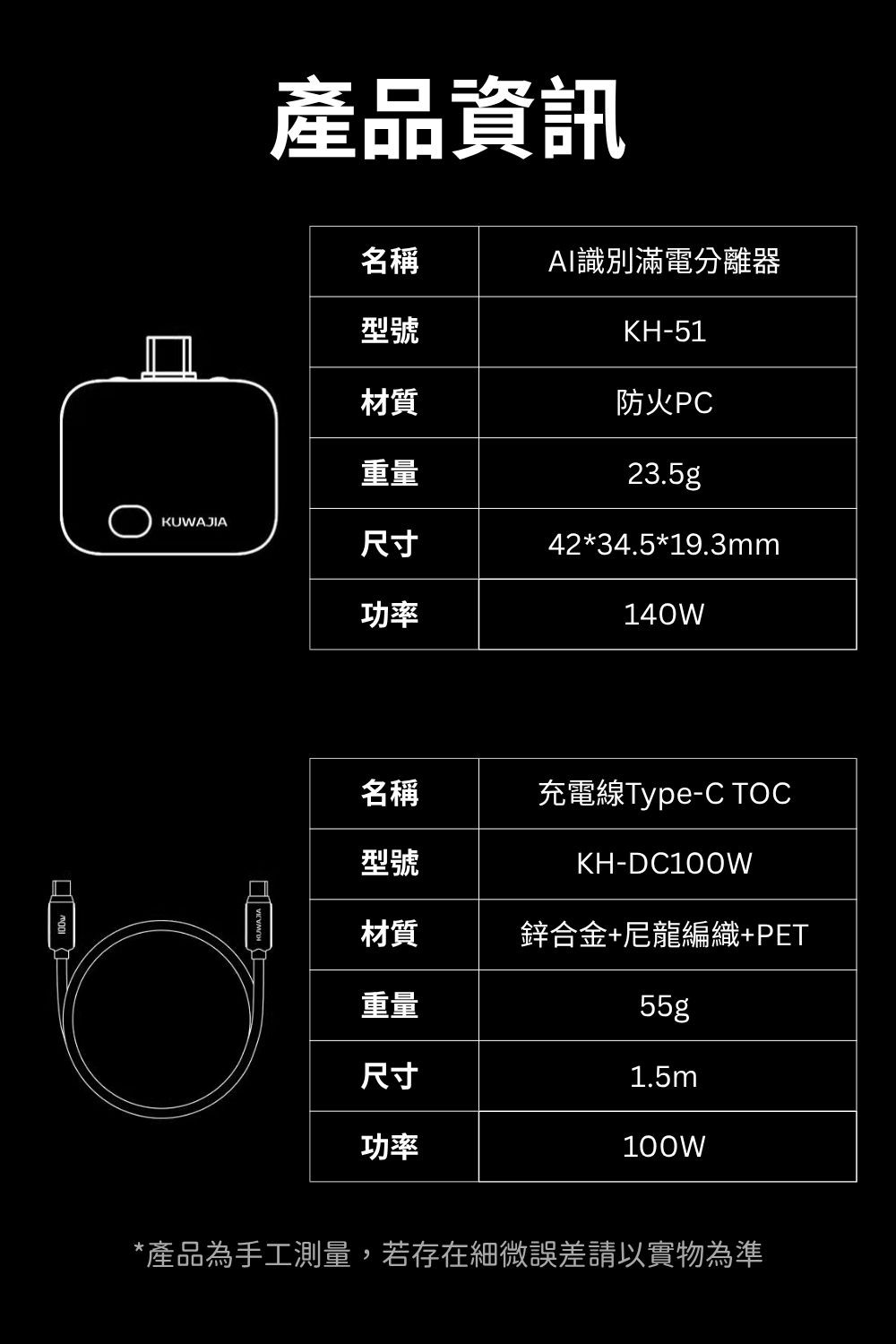 AI識別滿電分離器