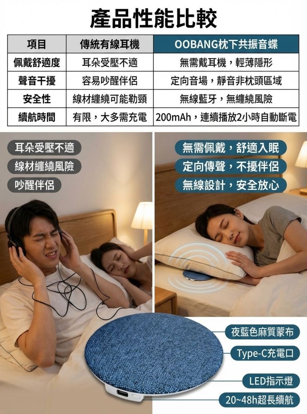 OOBANG｜枕下共振音蝶