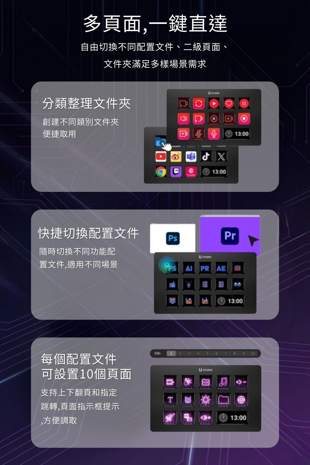 Ulanzi智能快捷鍵盤