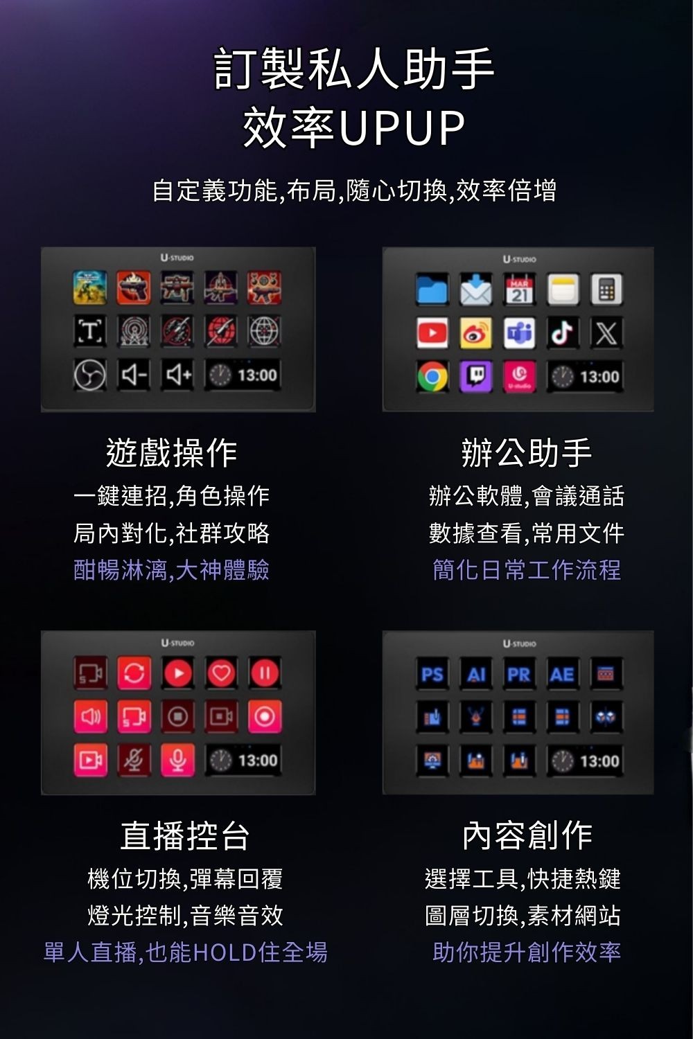 Ulanzi智能快捷鍵盤