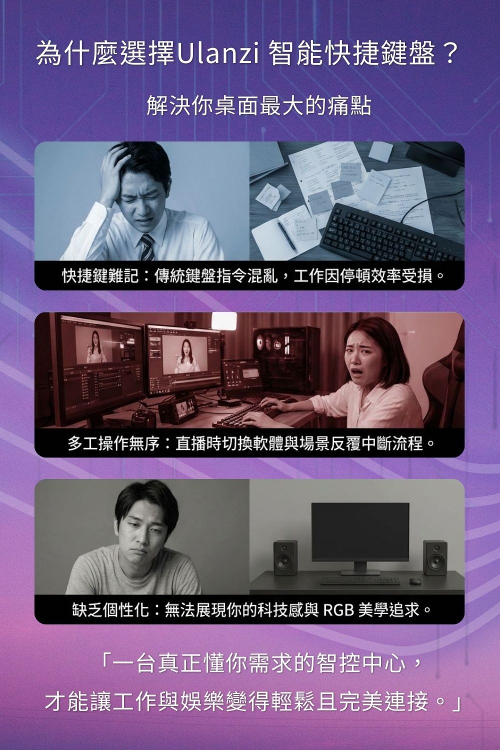 Ulanzi智能快捷鍵盤