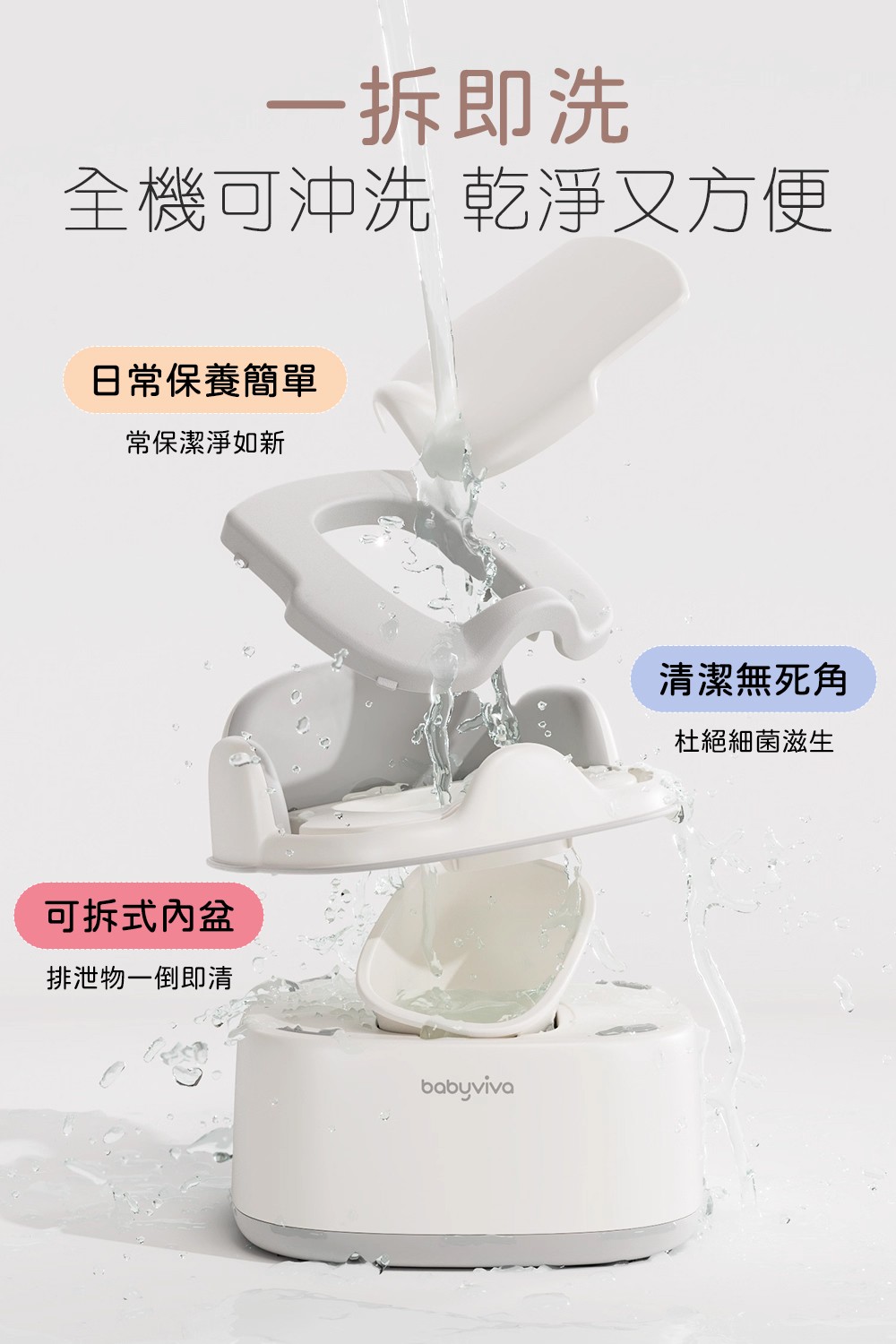 兒童多功能馬桶
