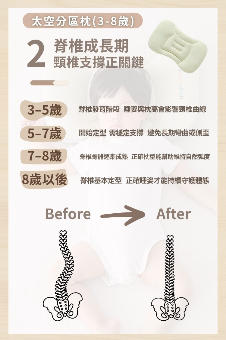 兒童貓爪定型枕