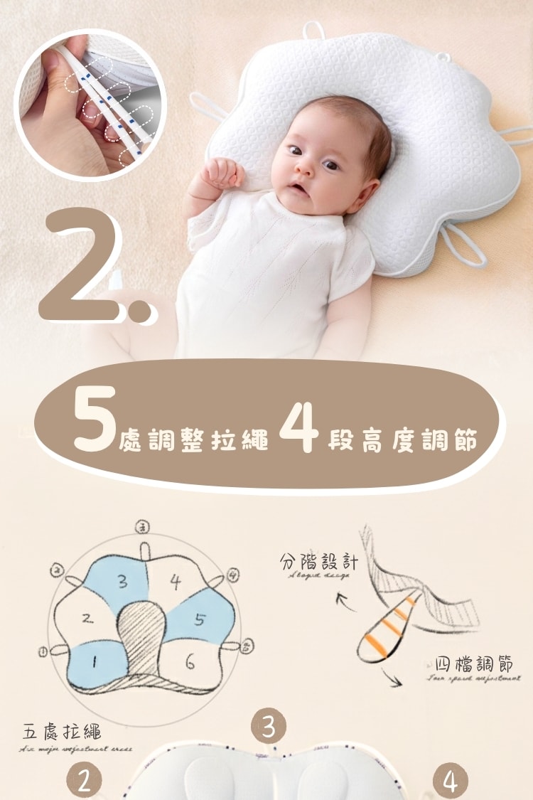 兒童貓爪定型枕