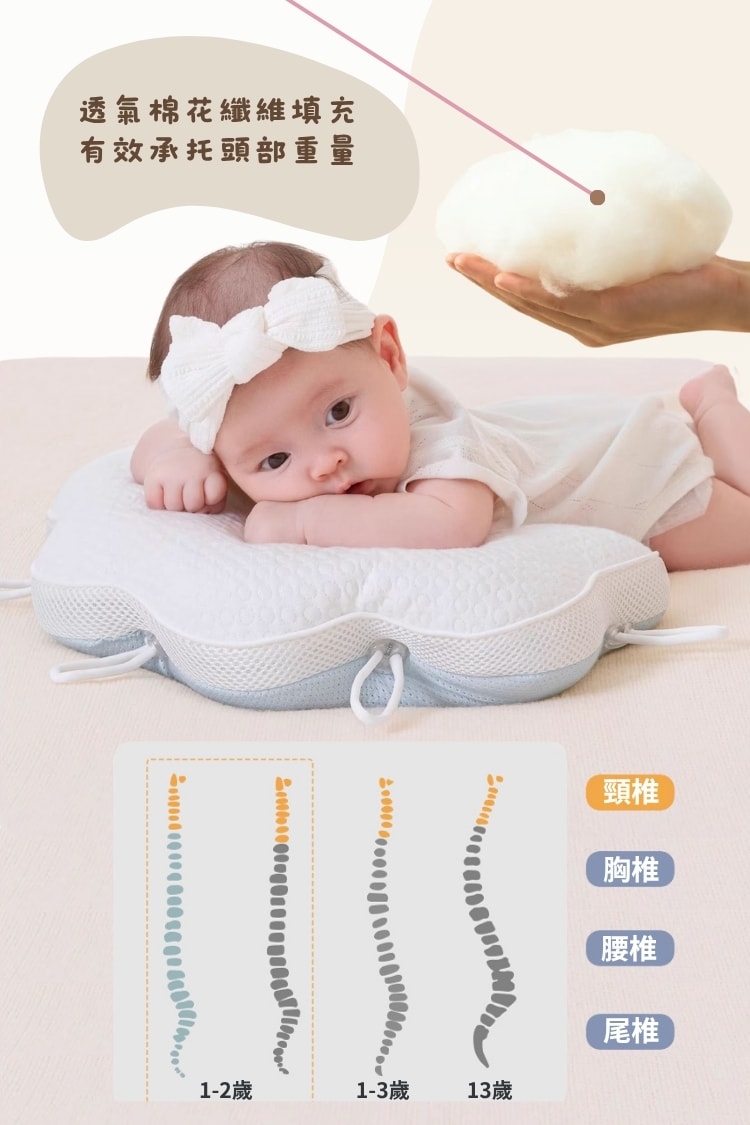 兒童貓爪定型枕