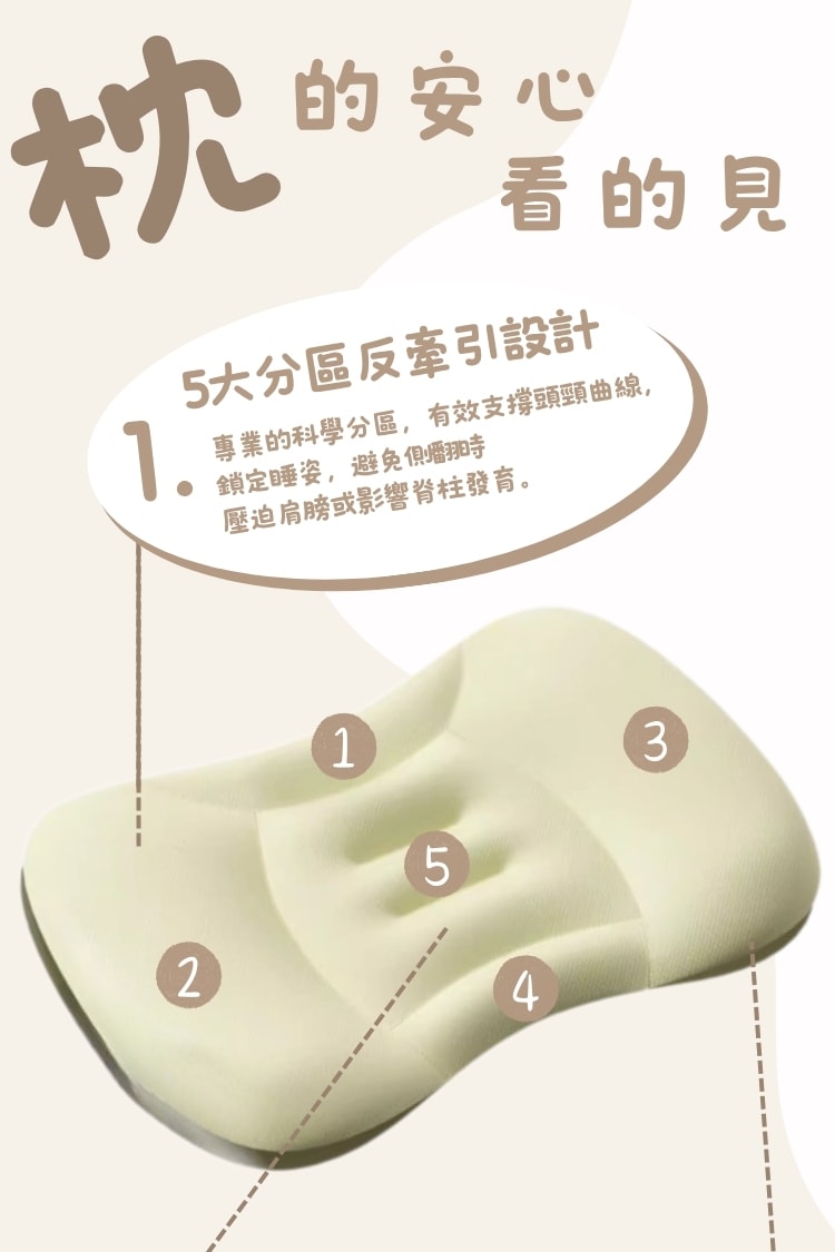 產品圖片