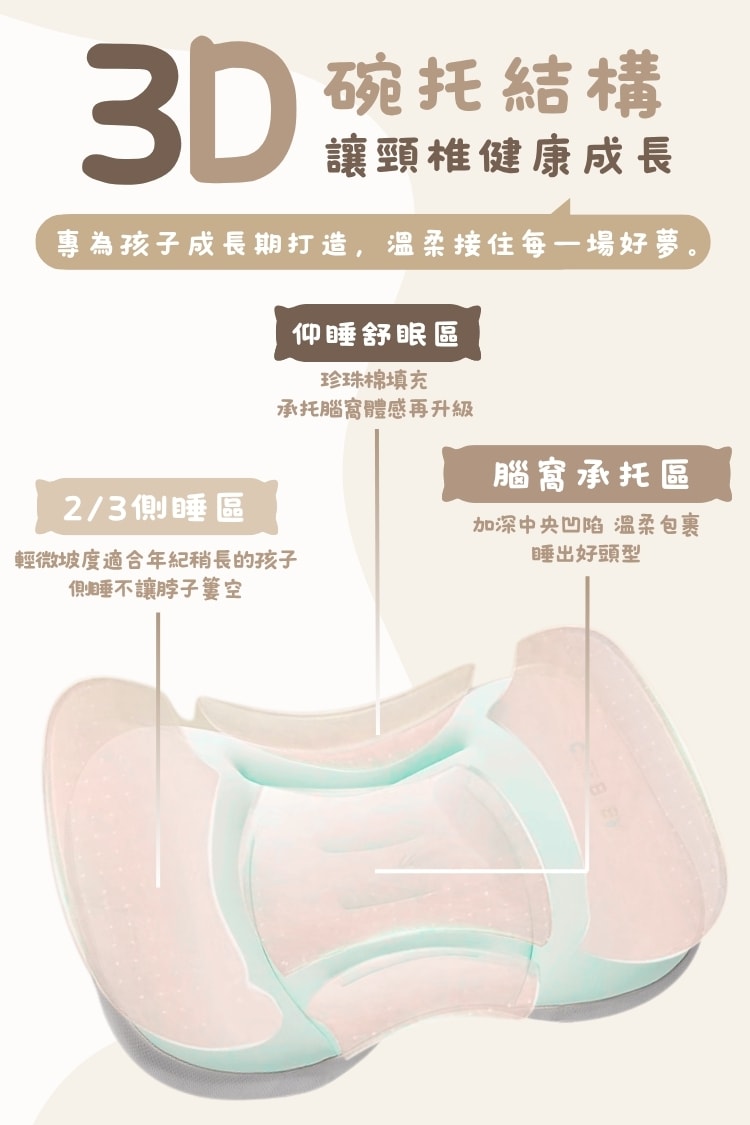產品圖片