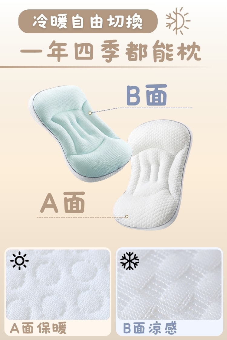 產品圖片