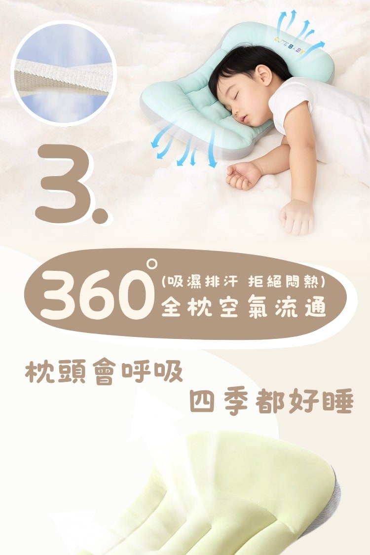 產品圖片