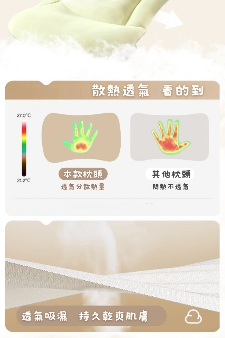 產品圖片