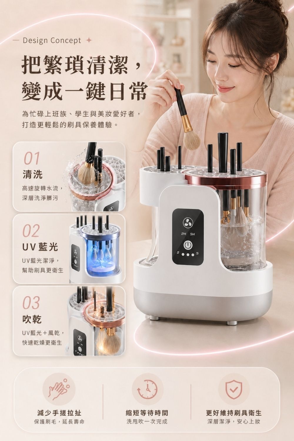 全自動刷具清潔機