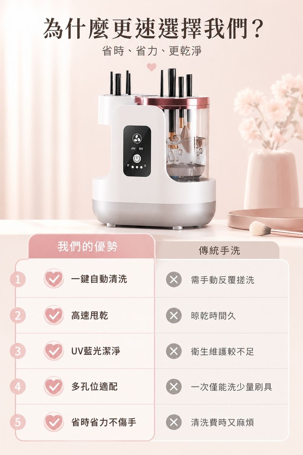 全自動刷具清潔機