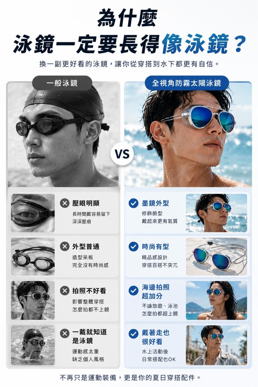 全視角防霧太陽泳鏡