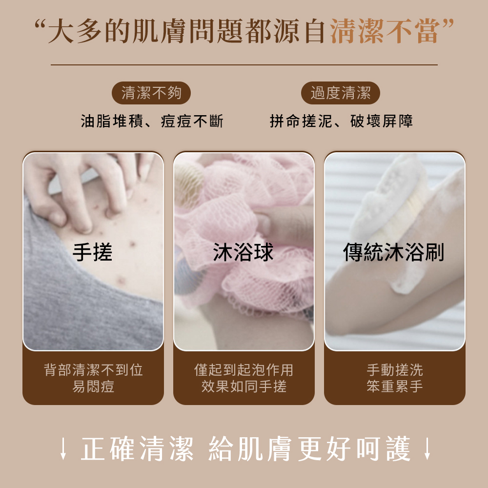 全身拋光機不求人