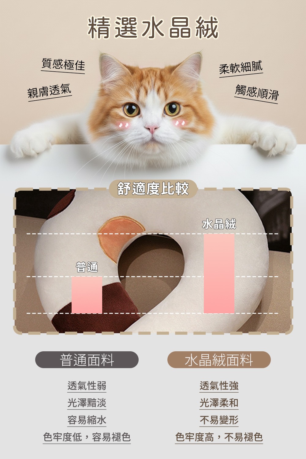 呆萌貓咪尾巴造型頸枕