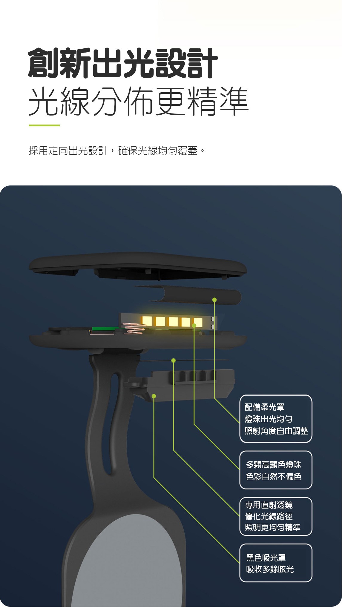 夜貓燈