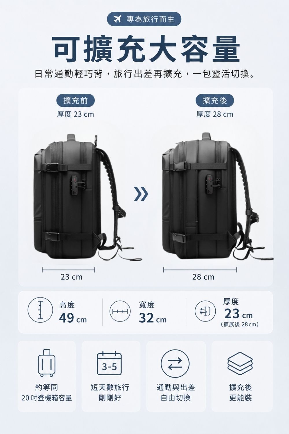 大容量真空壓縮旅行包