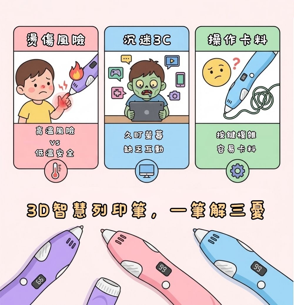 奇妙的空畫家｜3D智慧列印筆