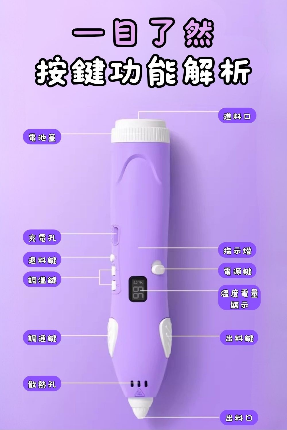 奇妙的空畫家｜3D智慧列印筆