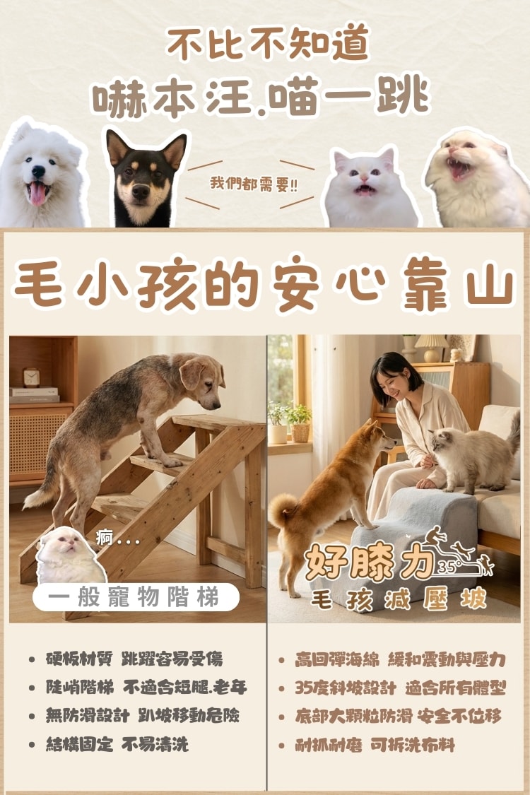 好膝力35°毛孩減壓坡