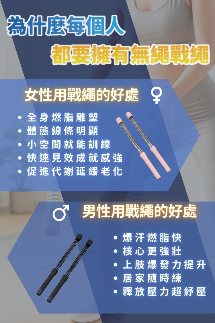 居家爆汗戰繩