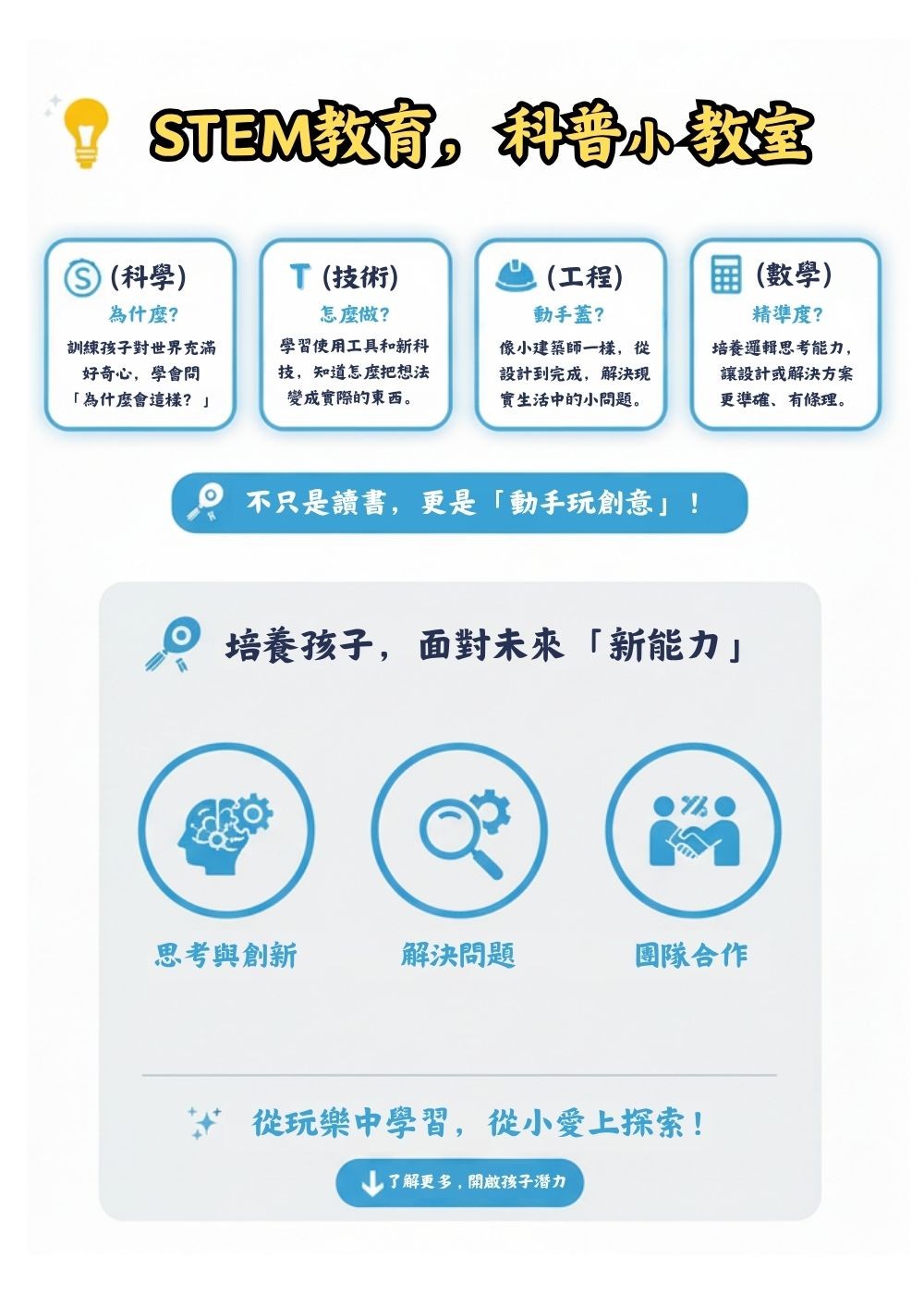 我的世界｜麥塊磁力方塊