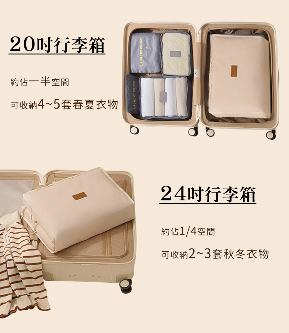 旅行神器六合一收納包