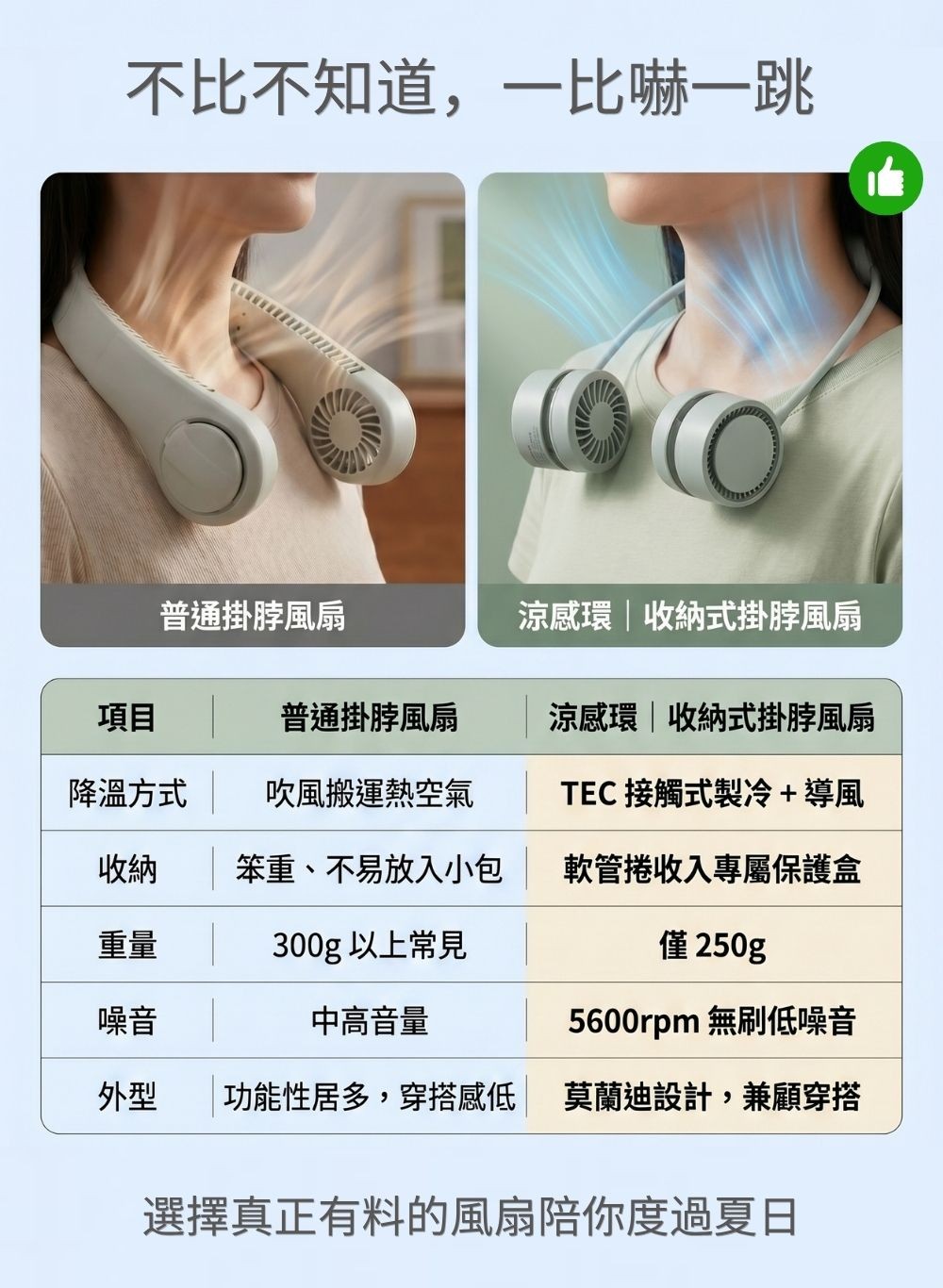 涼感環｜收納式掛脖風扇