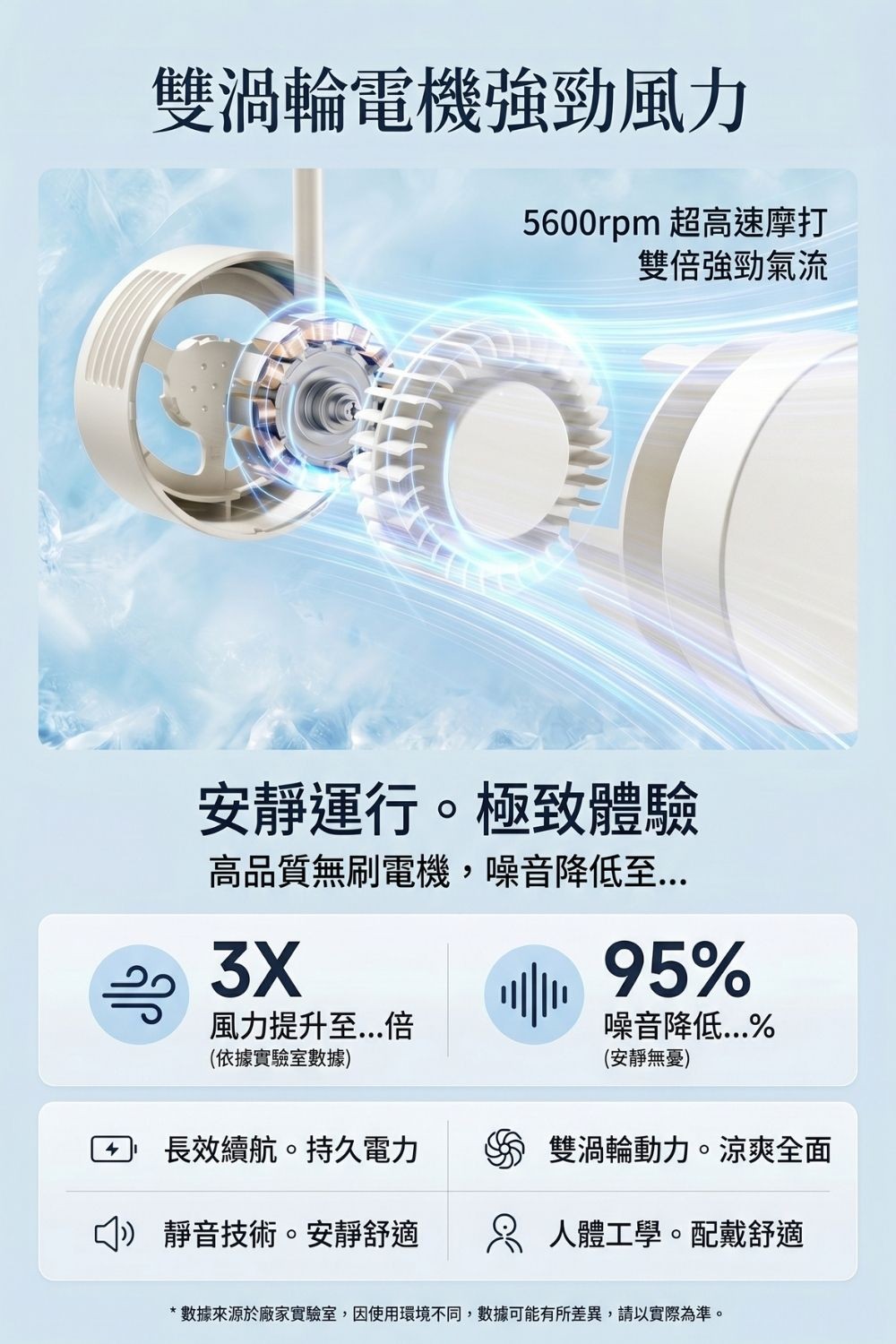 涼感環｜收納式掛脖風扇