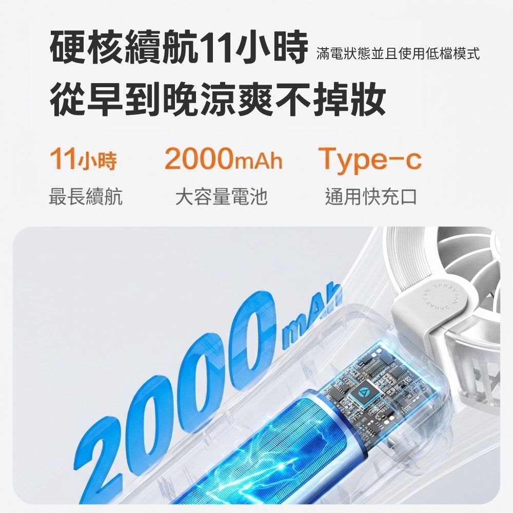 涼涼夾pro四合一冰霧風扇