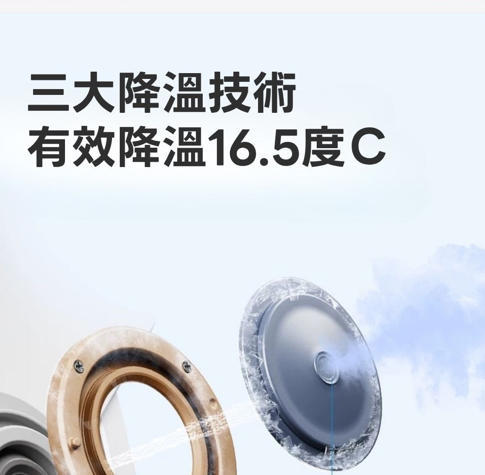 涼涼夾pro四合一冰霧風扇