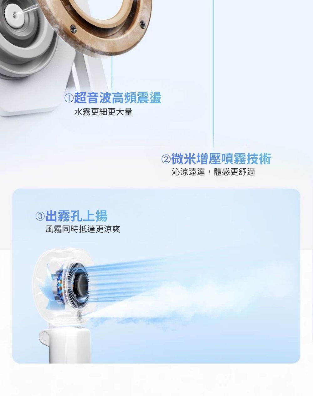 涼涼夾pro四合一冰霧風扇