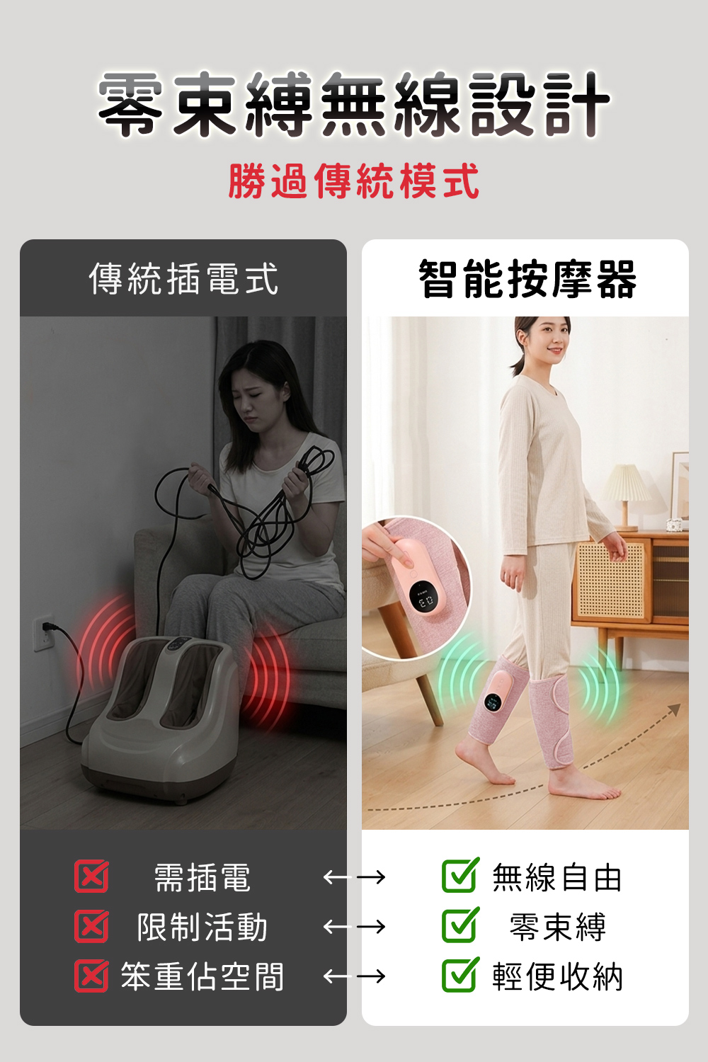 無線到處走｜智能小腿按摩器
