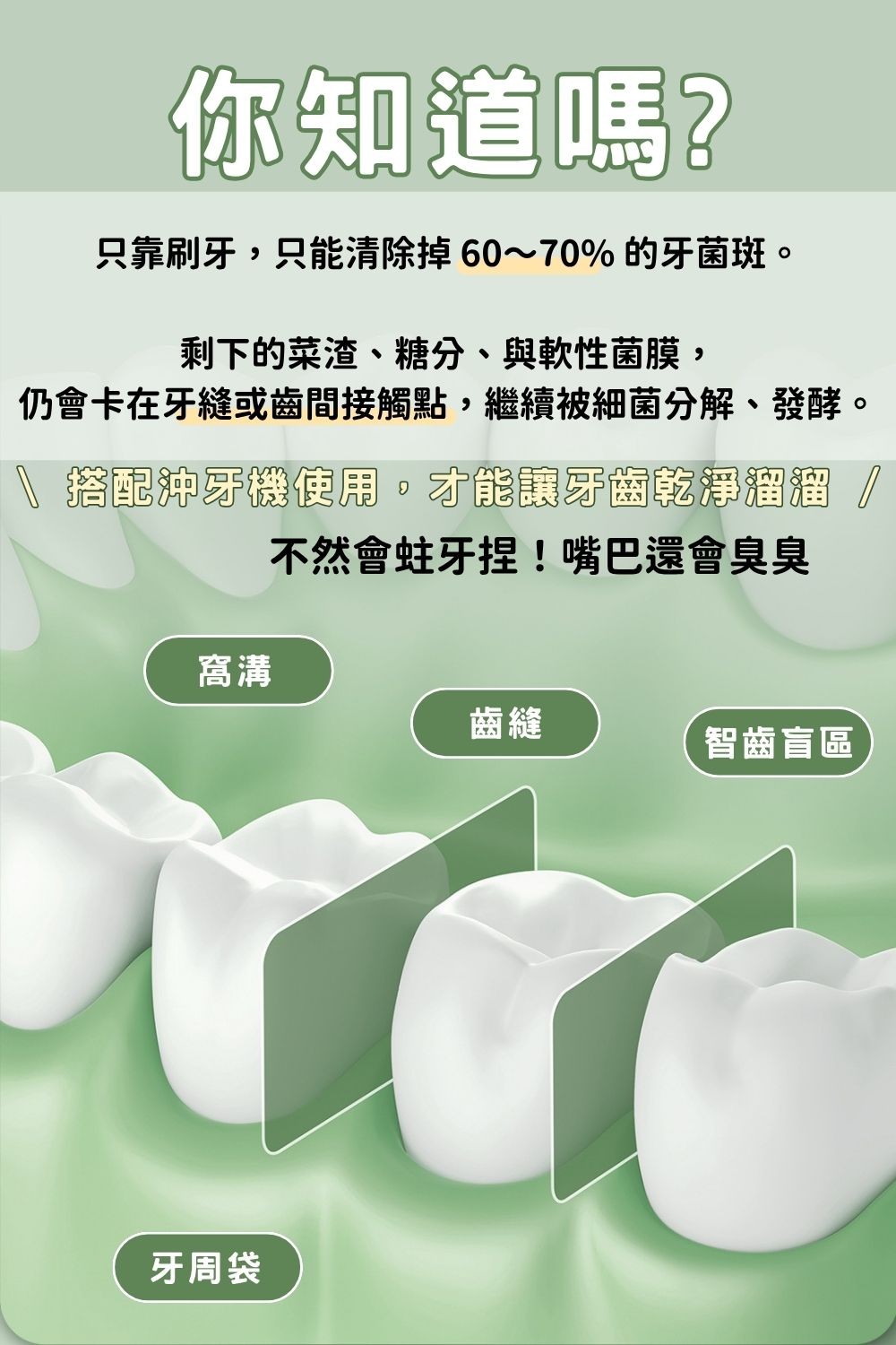 菜渣掰掰沖牙機