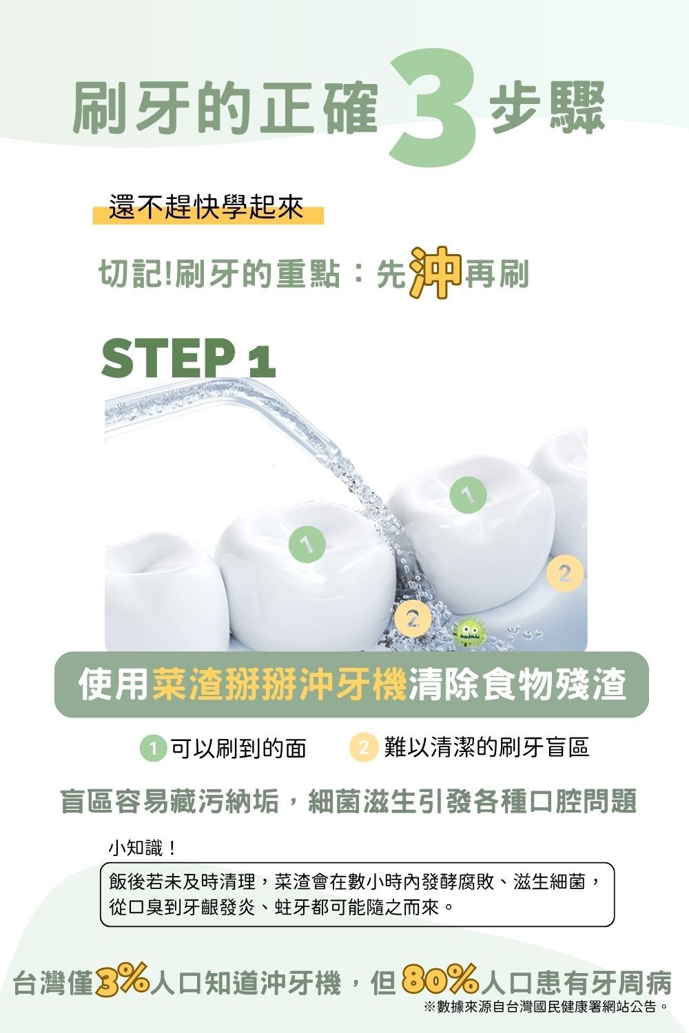 菜渣掰掰沖牙機