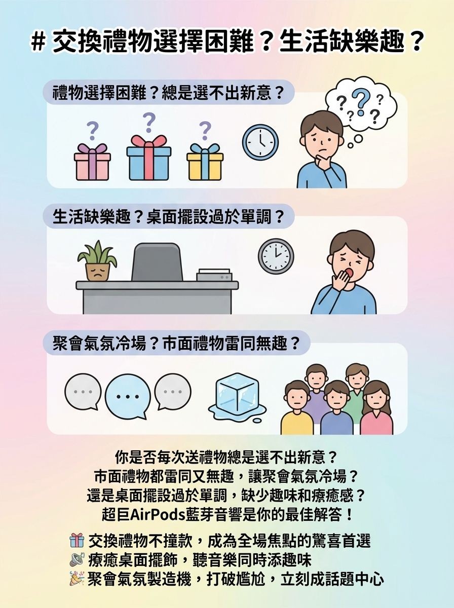 超巨AirPods藍芽音響