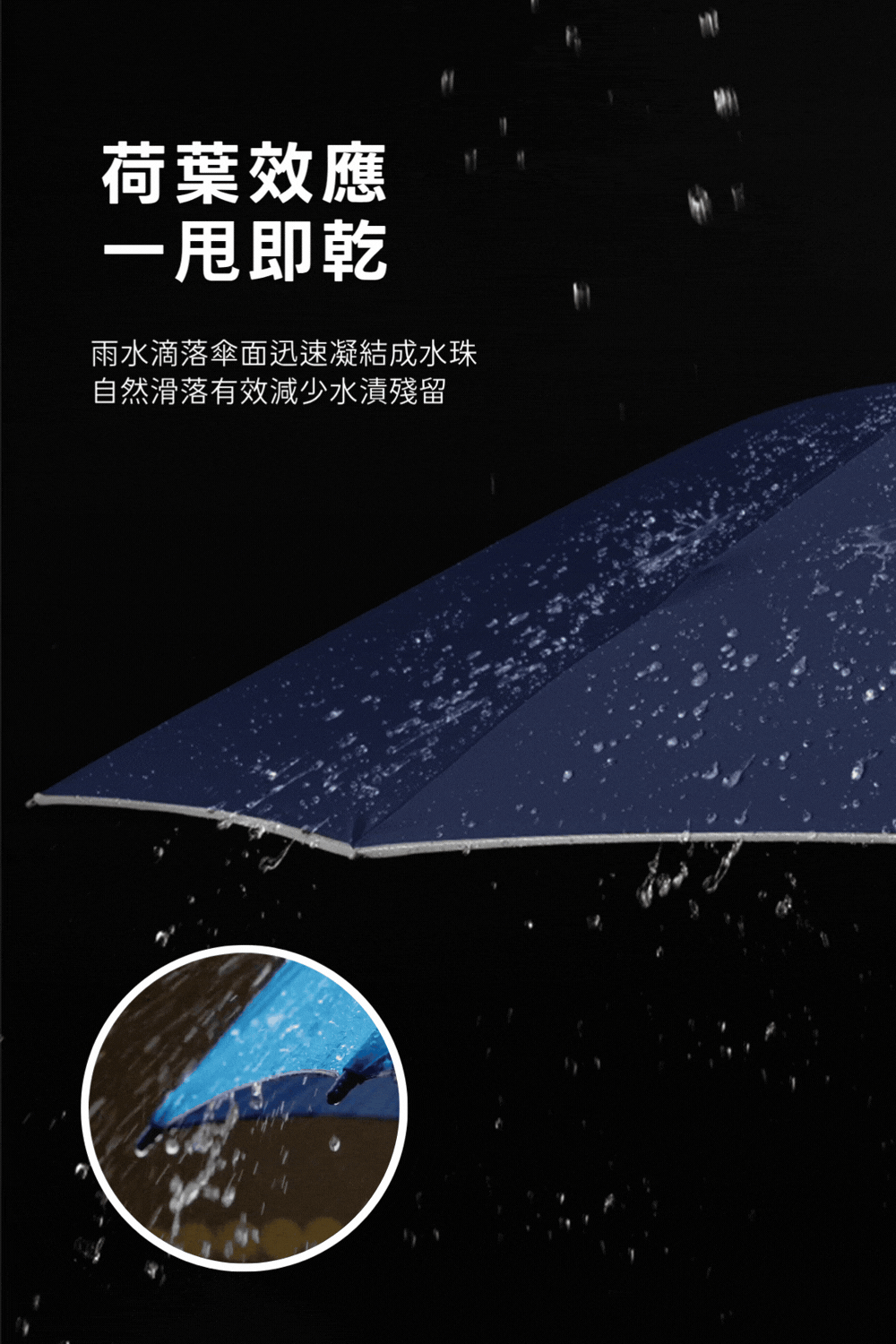 長尾俠-背包防護延伸傘