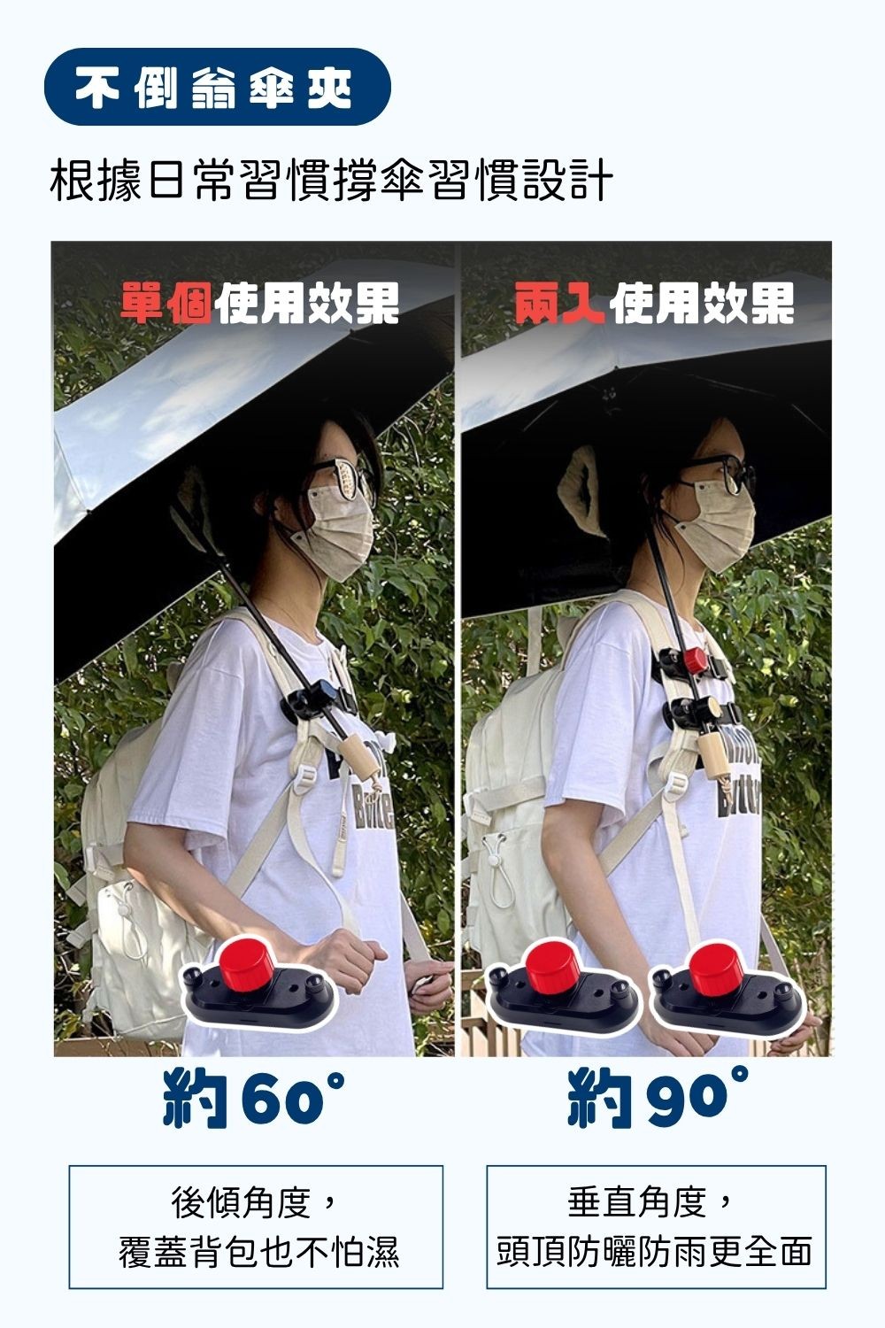 長尾俠-背包防護延伸傘