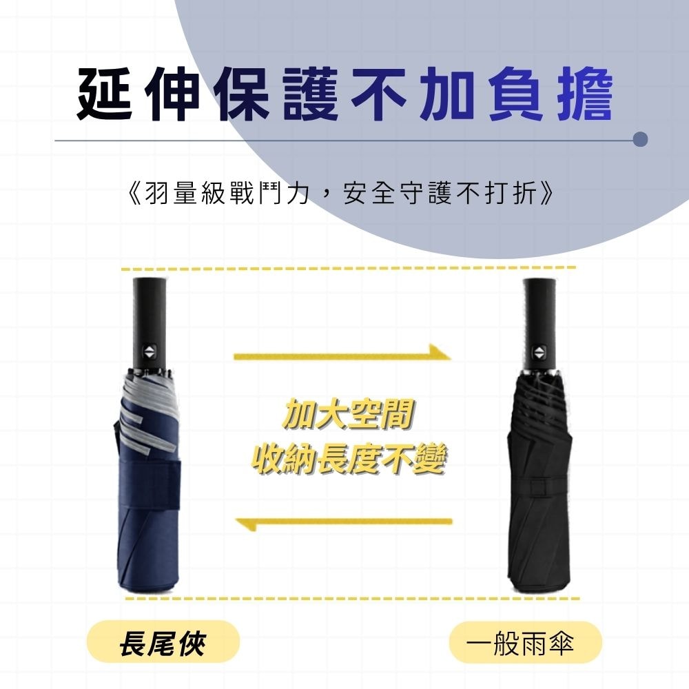 長尾俠-背包防護延伸傘