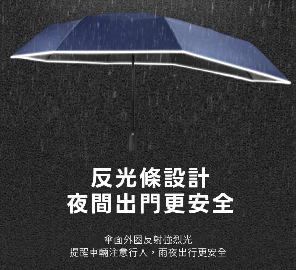 長尾俠-背包防護延伸傘