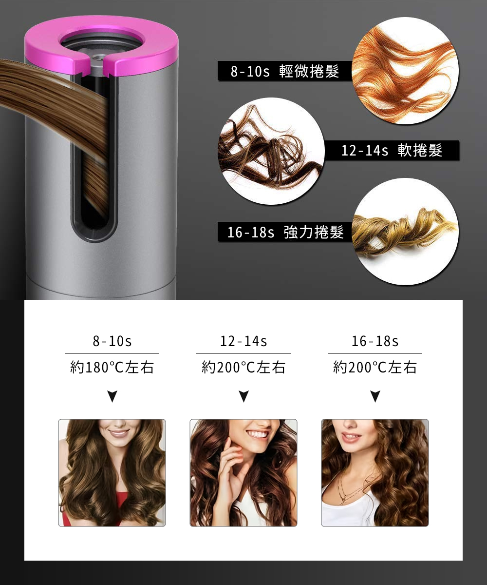 電動捲髮器