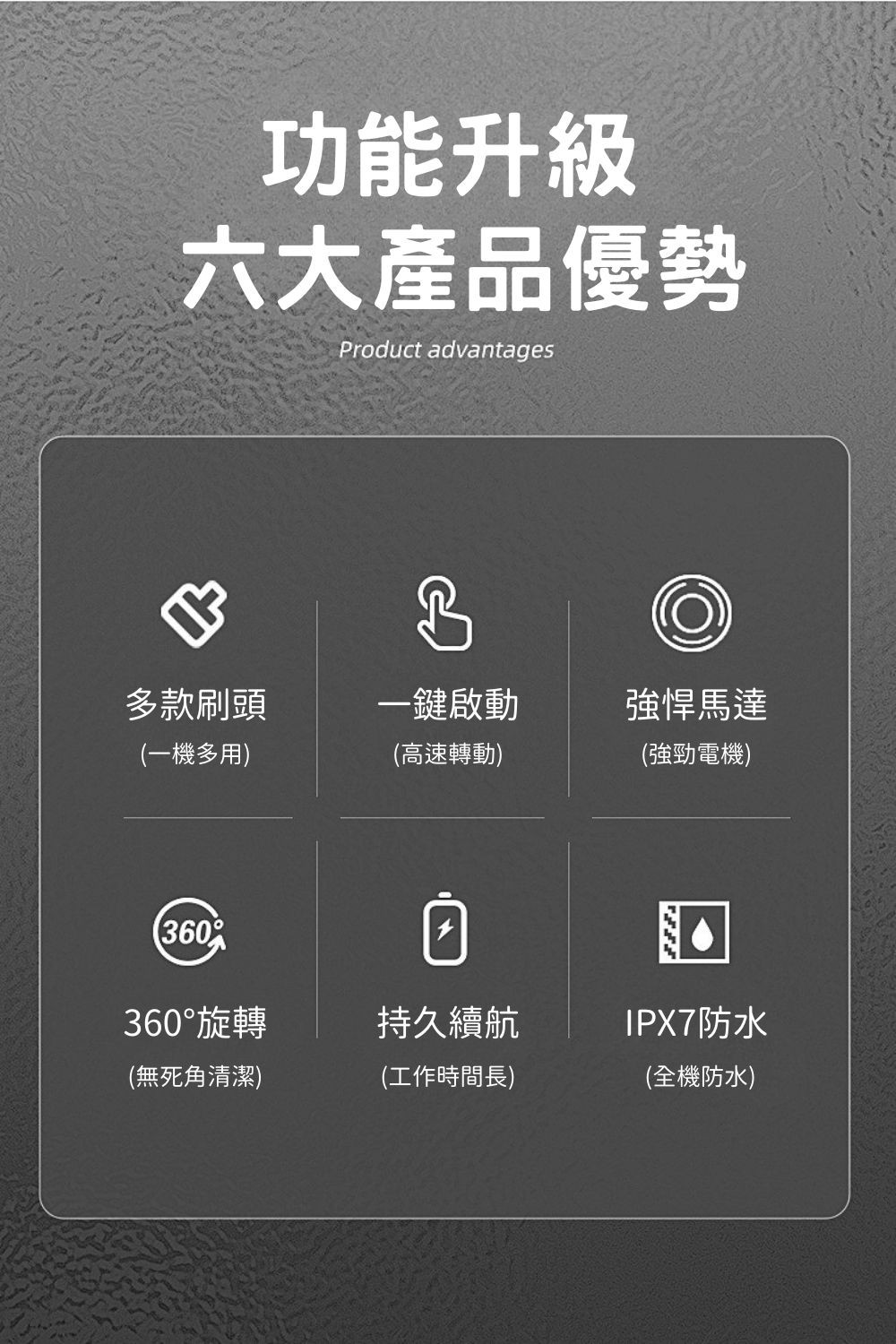 ColorFan 電動清潔刷
