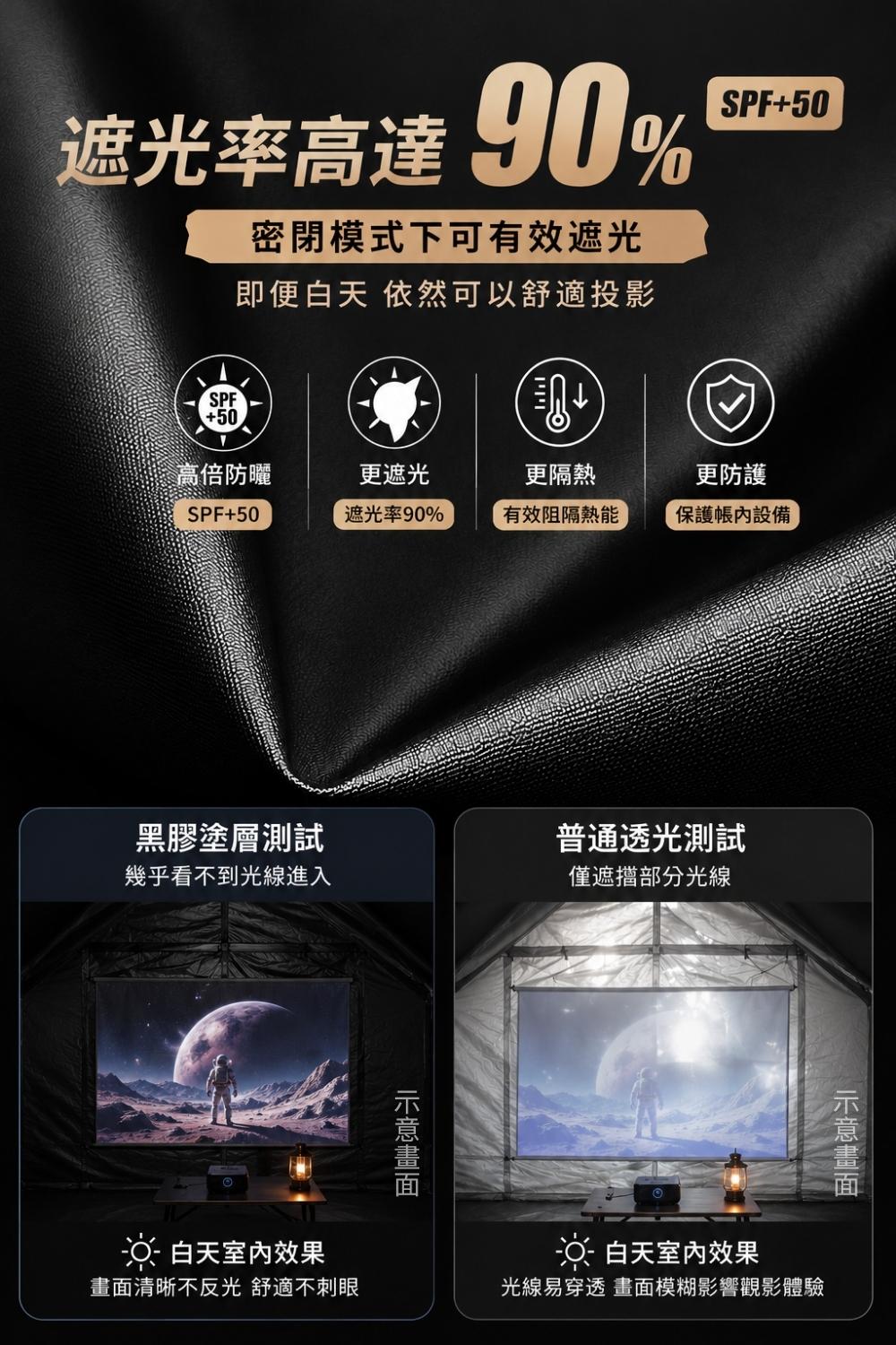 O.C充氣星幕帳