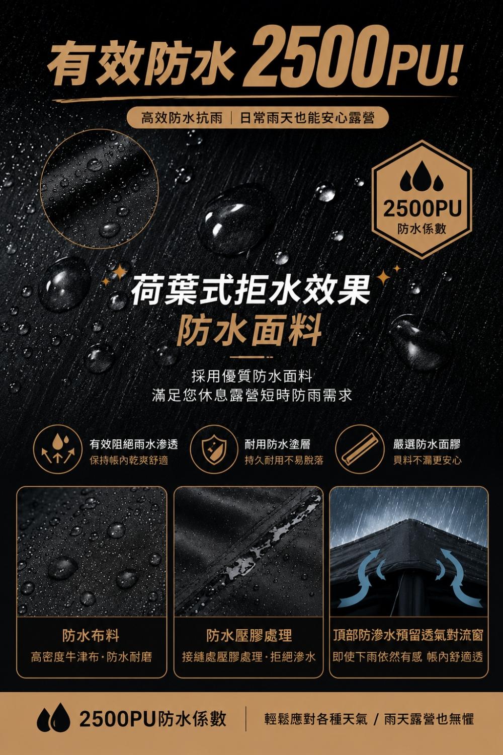 O.C充氣星幕帳