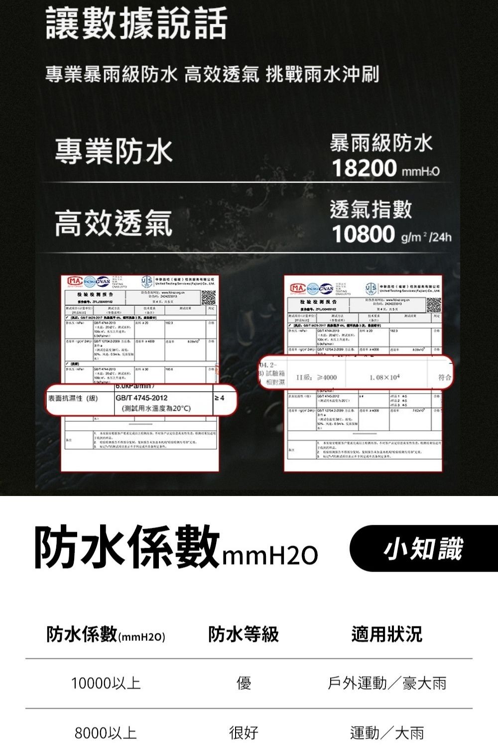 SHANER能徒者登山外套