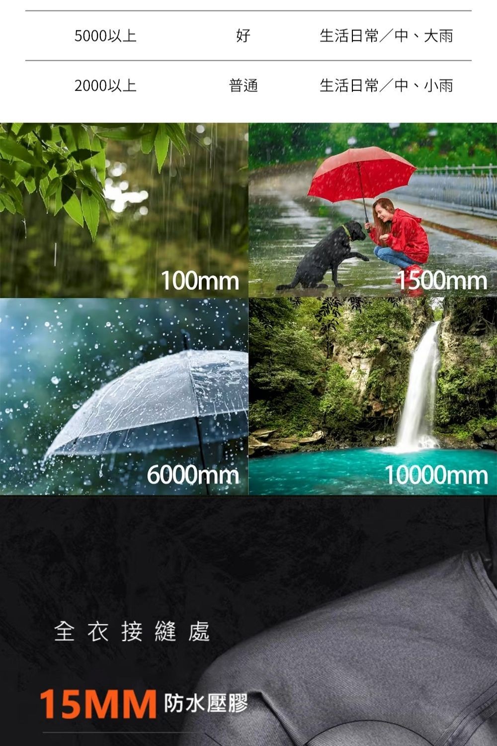 SHANER能徒者登山外套